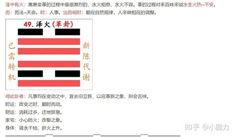 澤火革工作|周易49革卦：澤火革